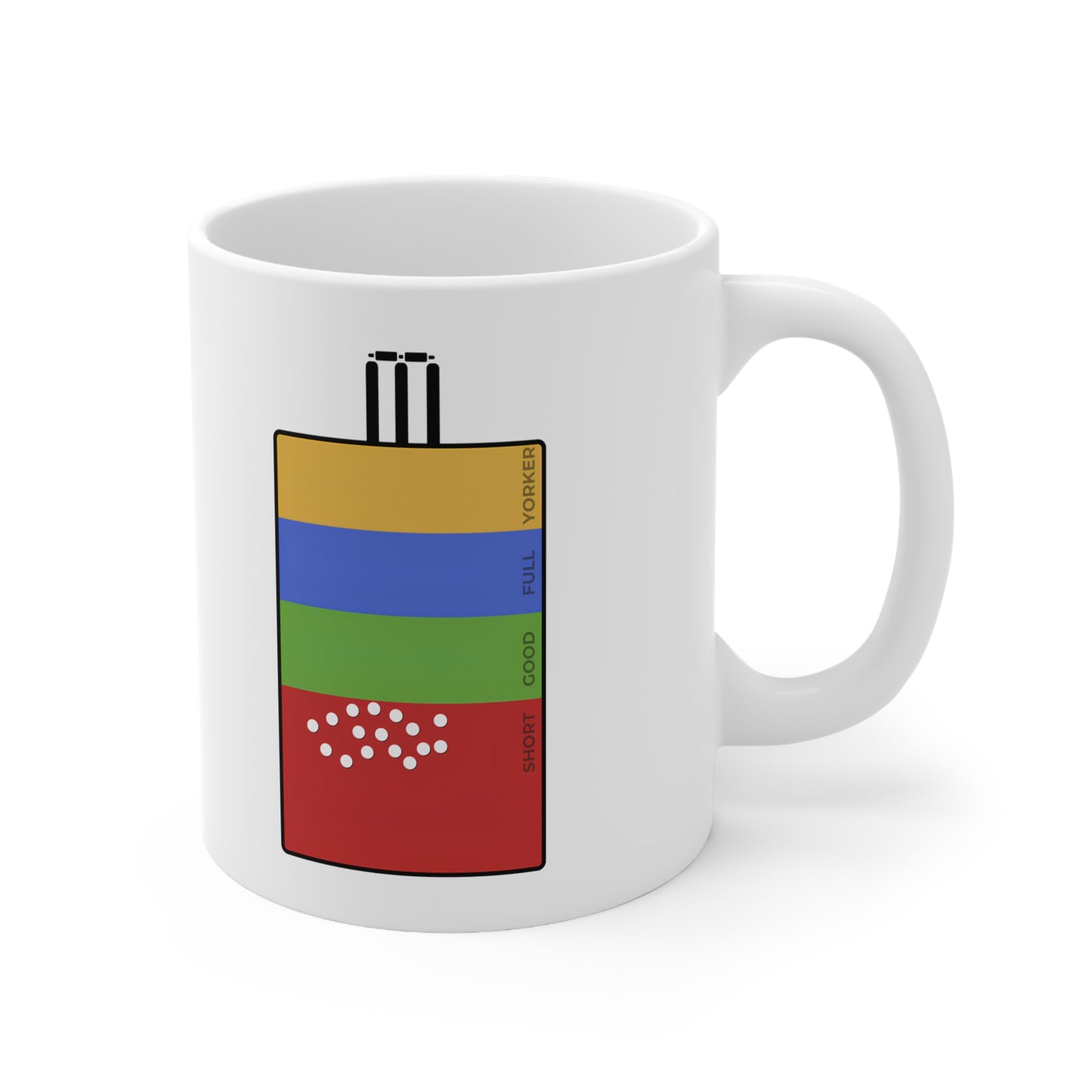 PITCH MAP (MUG)