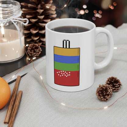 PITCH MAP (MUG)